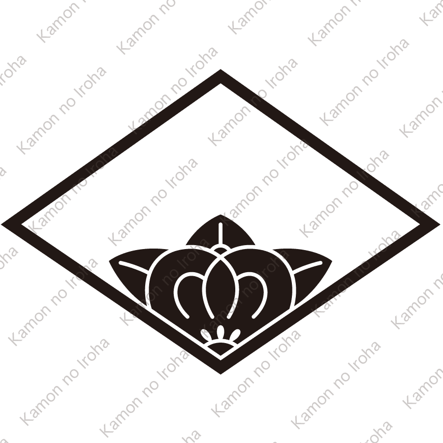 糸菱に覗き橘紋