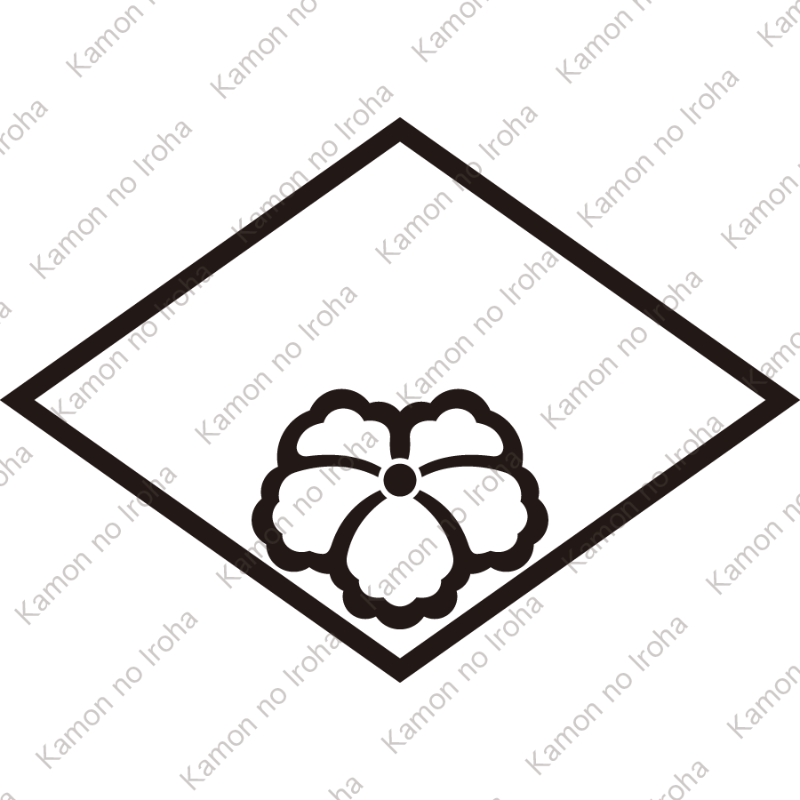 糸菱に総覗き中陰蔦紋