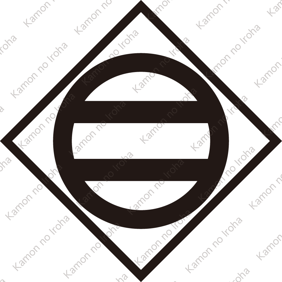 糸角内に丸に二つ引き紋