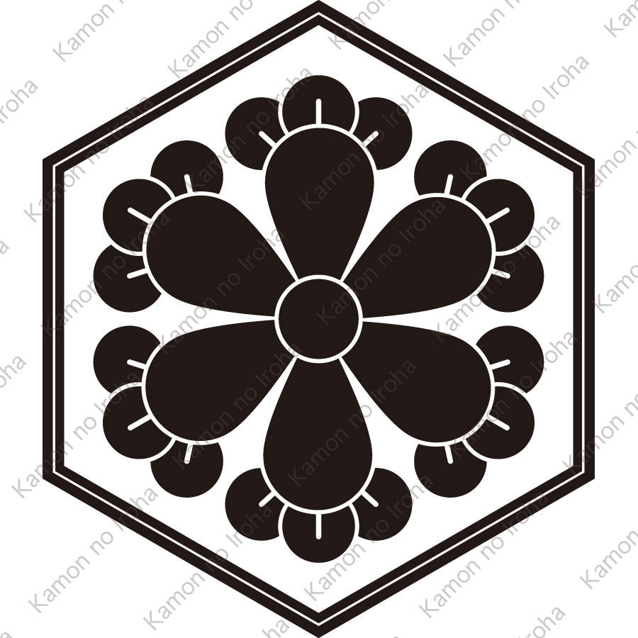 糸亀甲に六つ丁子紋