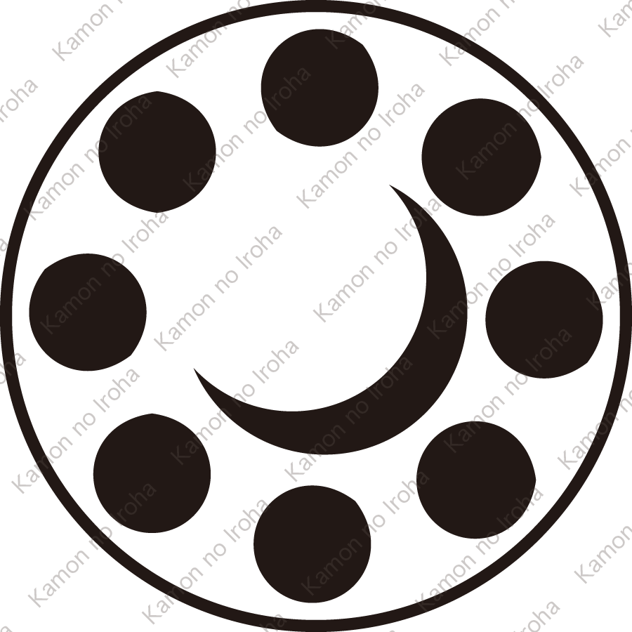 糸輪に八曜に三日月紋