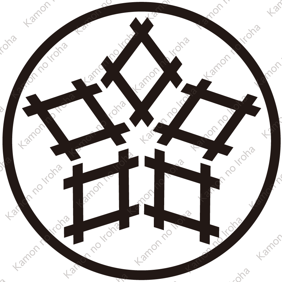 糸輪に五つ井桁紋