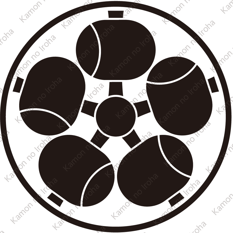 糸輪に五つ槌紋