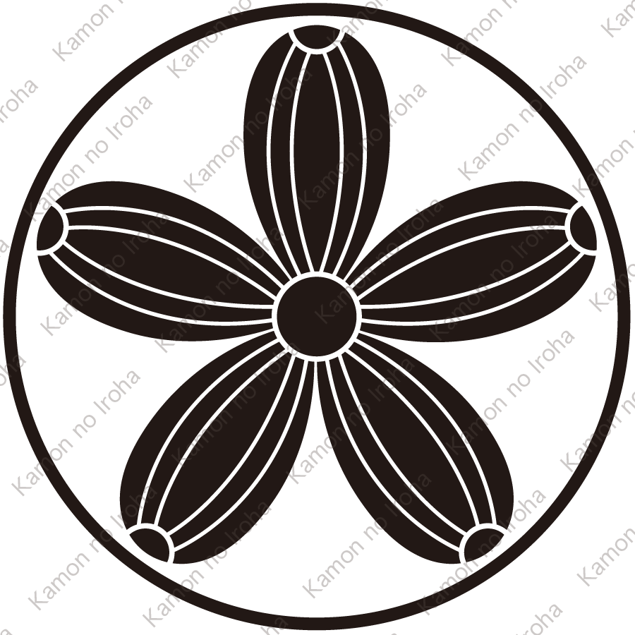 糸輪に五つ瓜紋