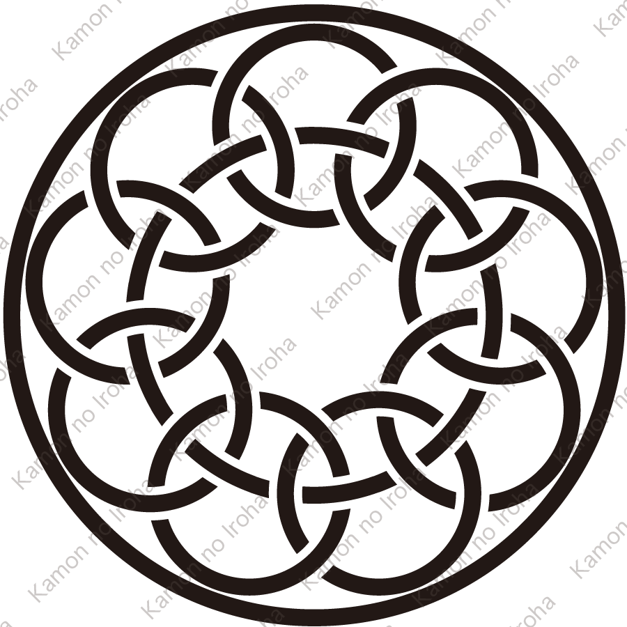 糸輪に十曜金輪紋