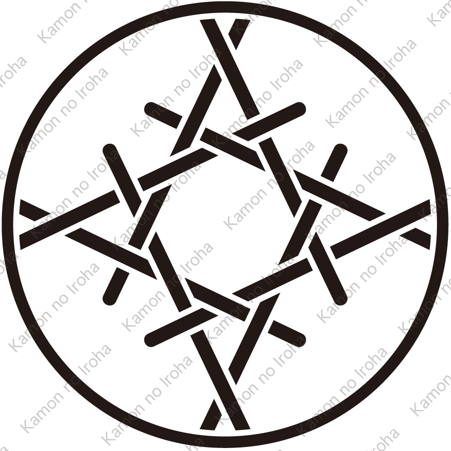 糸輪に籠目井桁紋