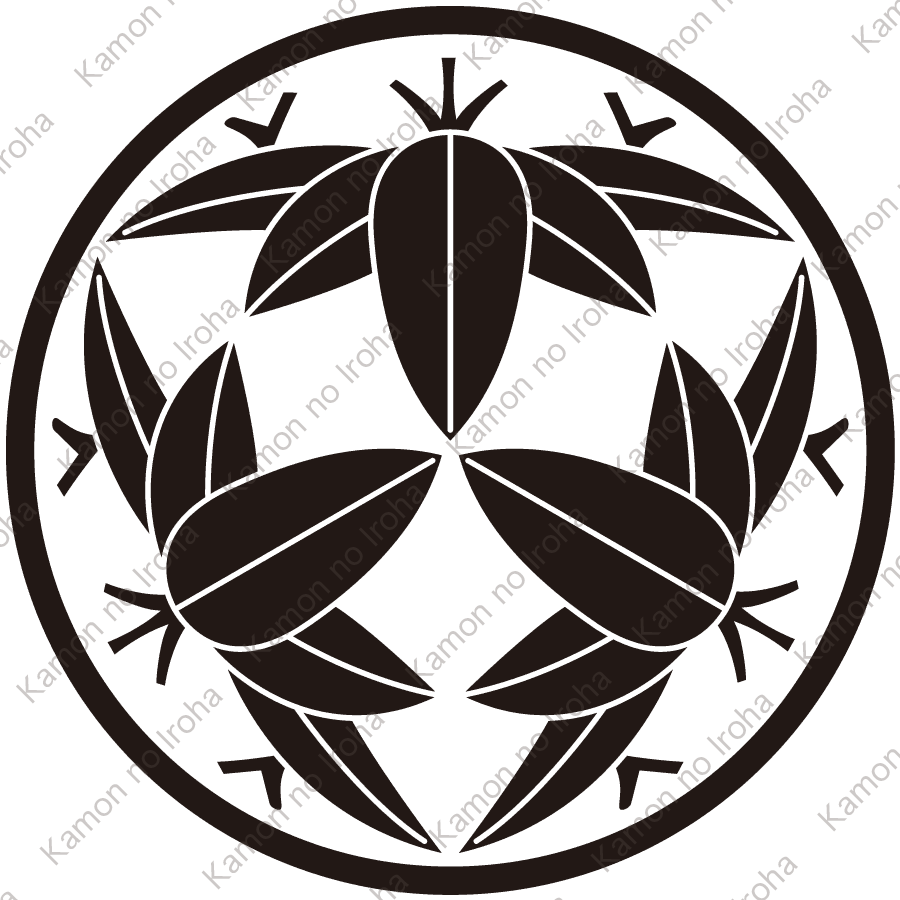 糸輪に三つ篠笹紋