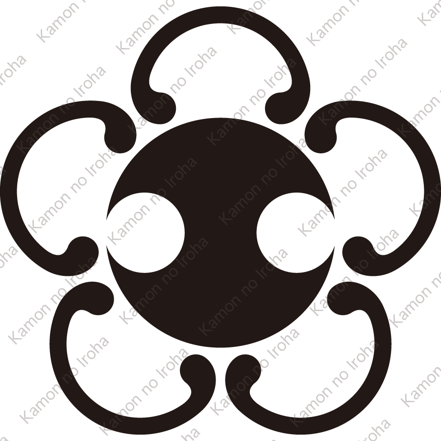 梅形五つ鐶に分銅紋