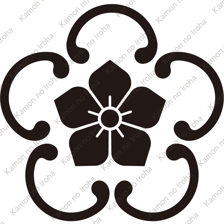 梅形五つ鐶に桔梗紋