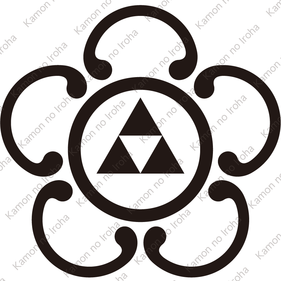梅形五つ鐶に丸に三つ鱗紋