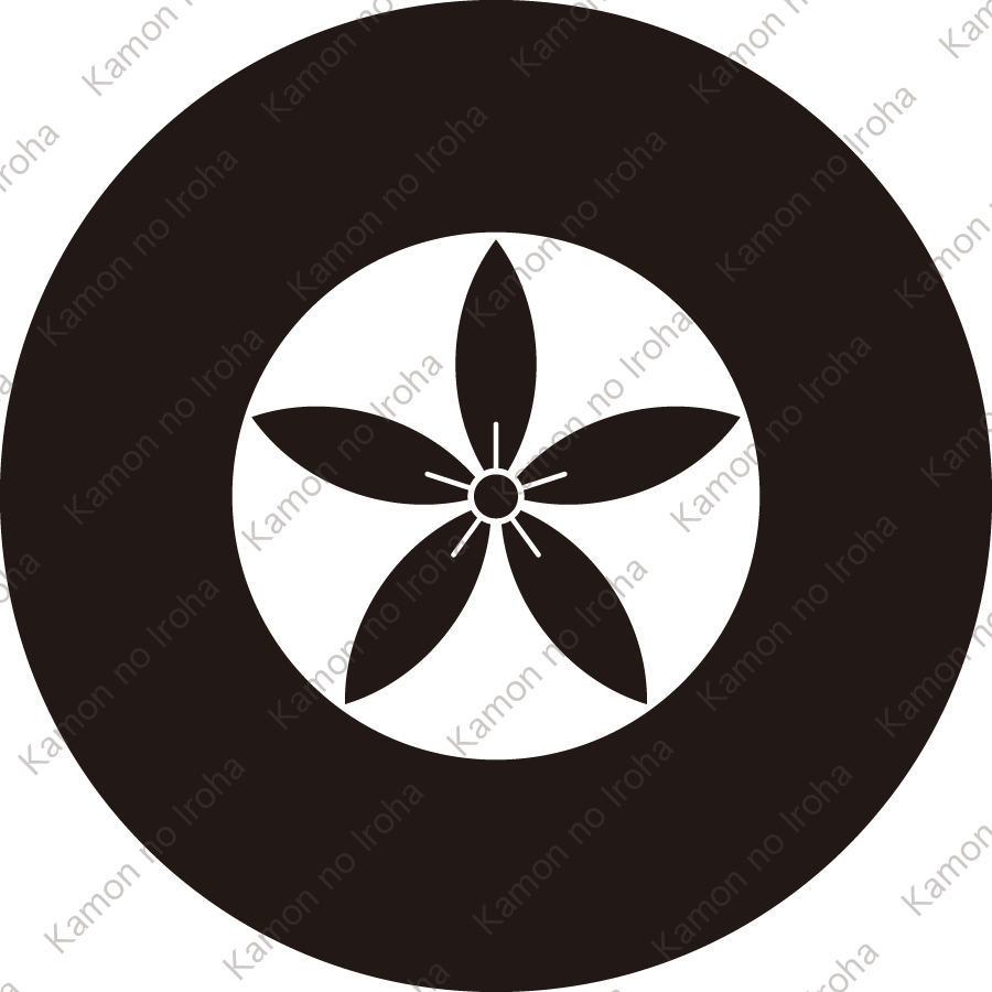 蛇の目に細桔梗紋