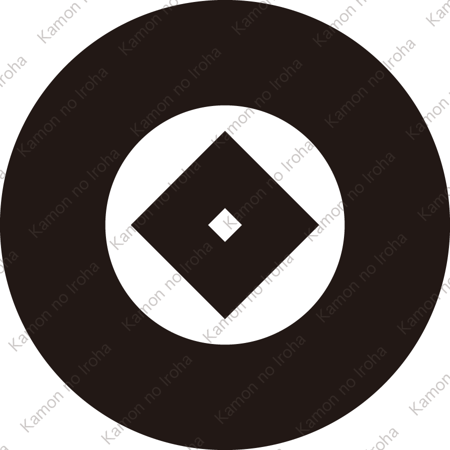 蛇の目に釘抜紋