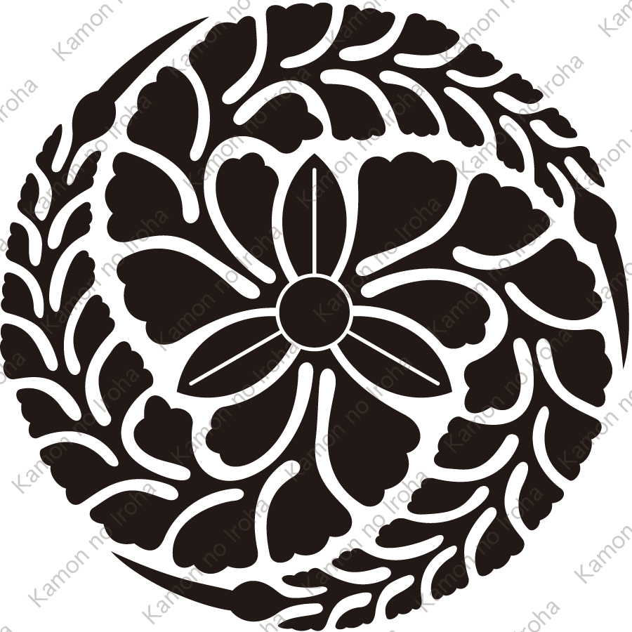 軸付き右三つ藤巴紋