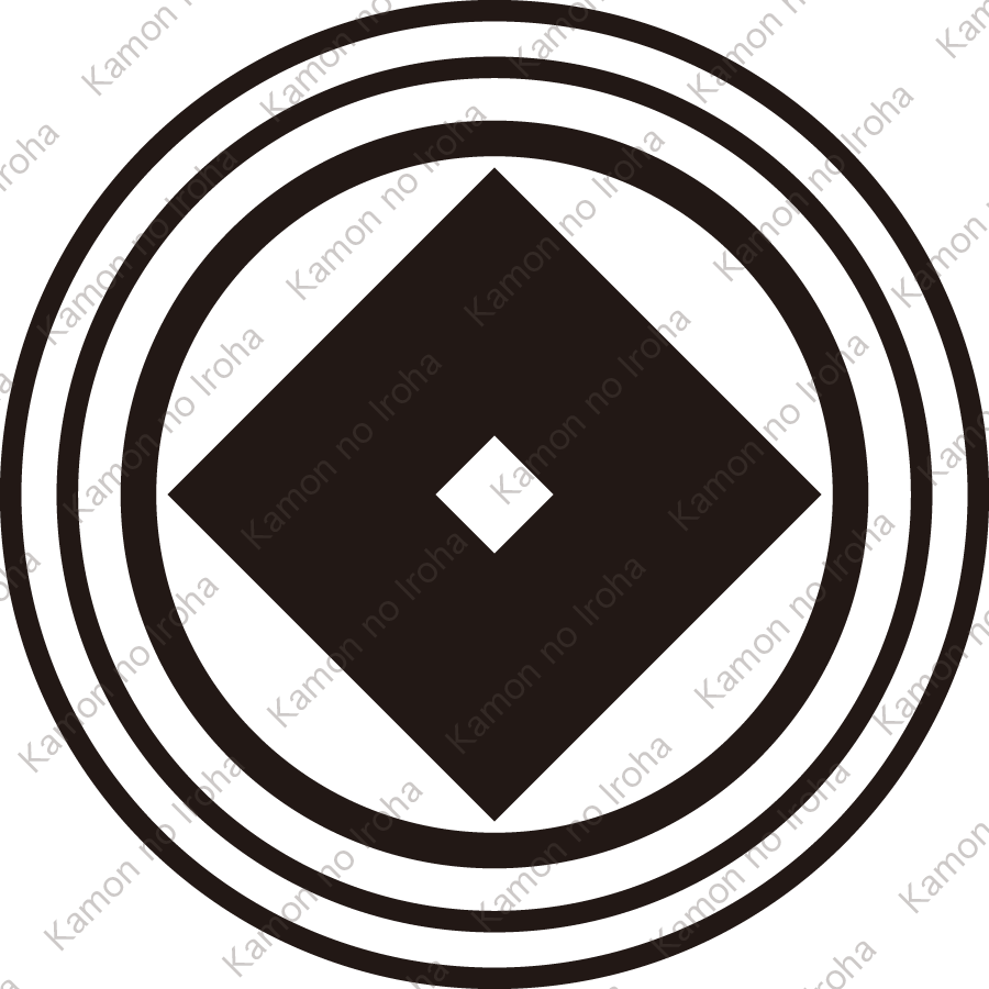 陰子持ち輪に釘抜紋