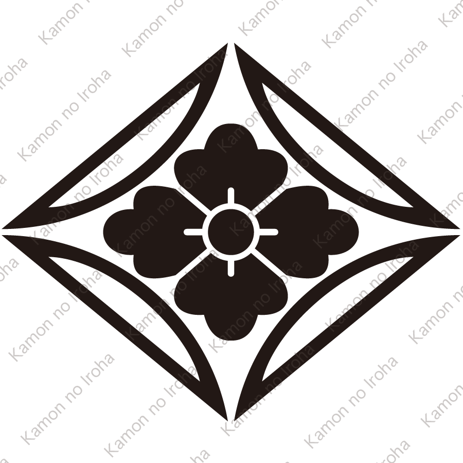 陰割り七宝に花菱紋