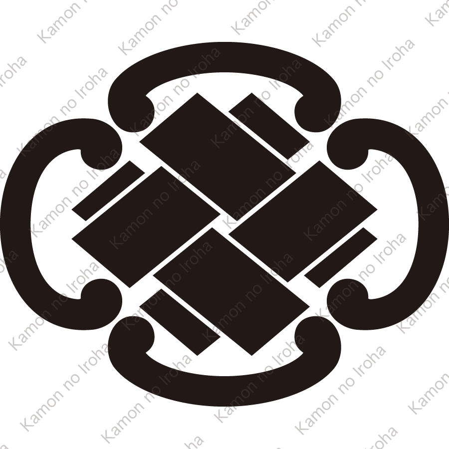 鐶木瓜に組み井桁紋