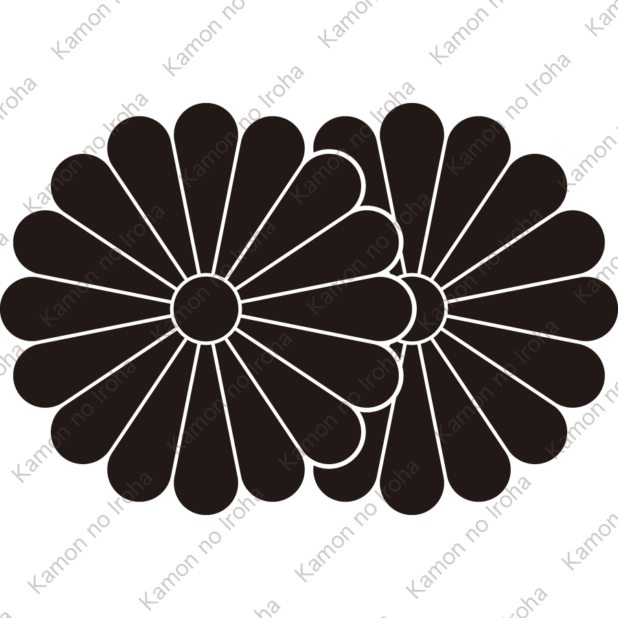 重ね十六葉菊紋