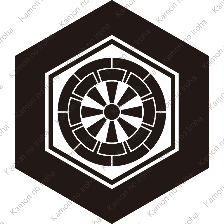 亀甲に源氏車紋