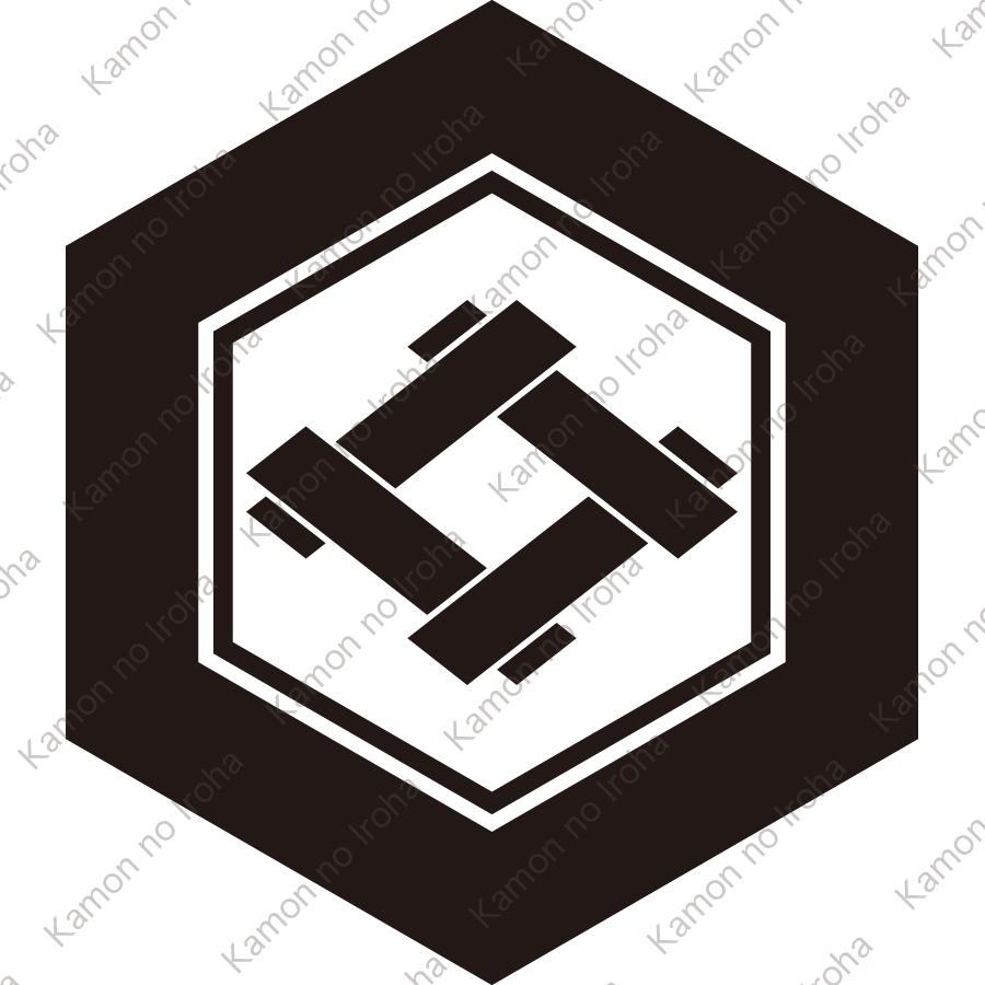 亀甲に組み井桁紋