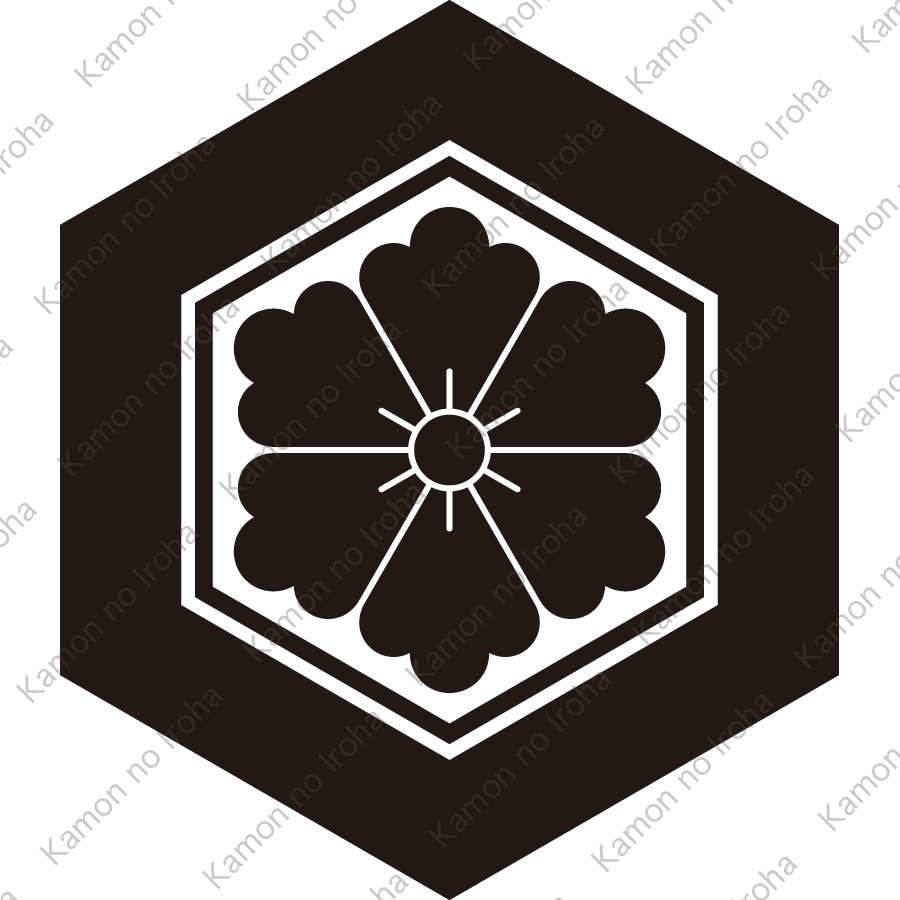 亀甲に六つ唐花紋