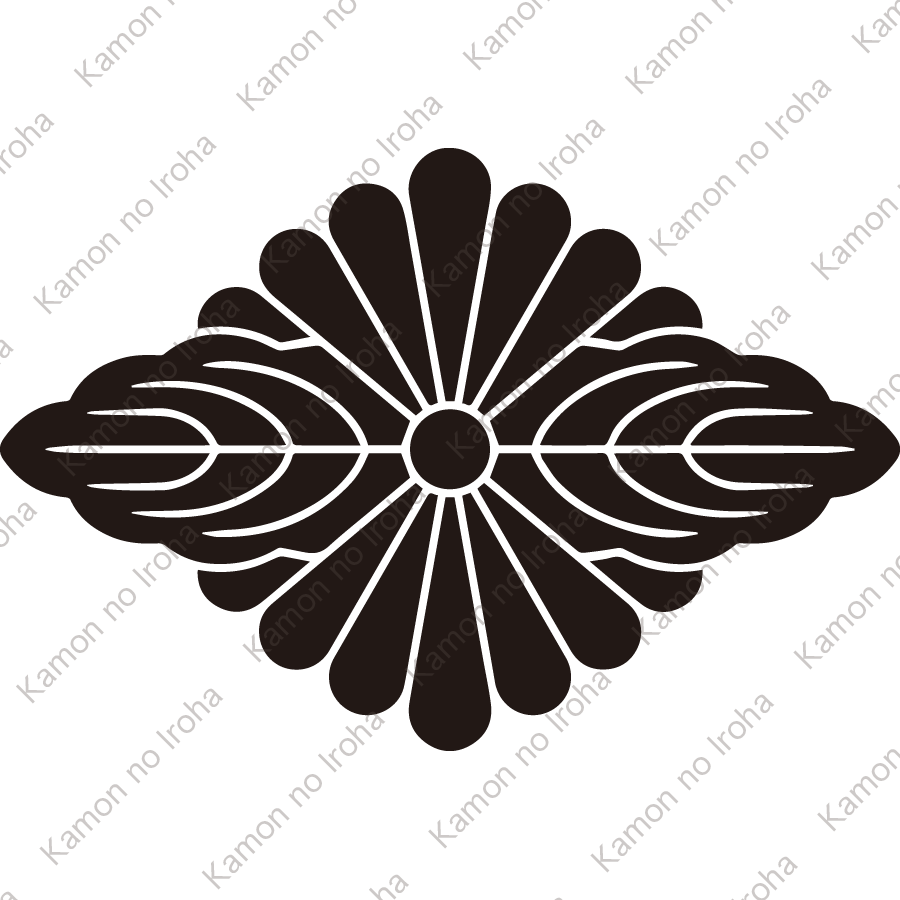 菊菱に対い葉紋