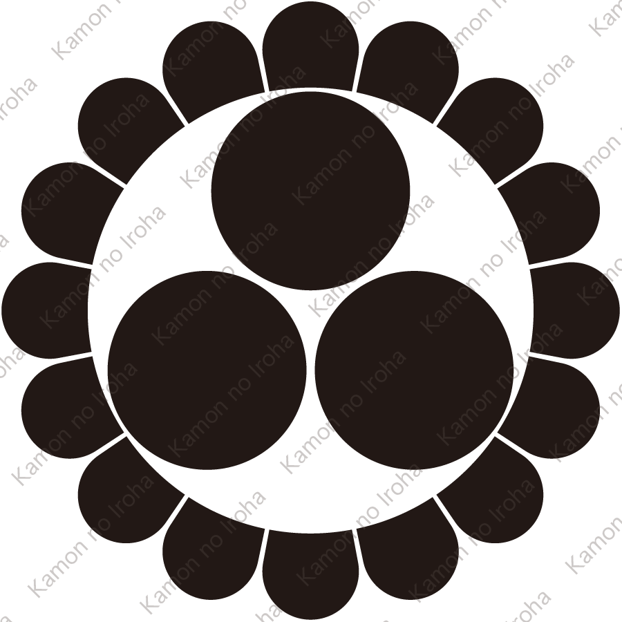 菊輪に三つ星紋