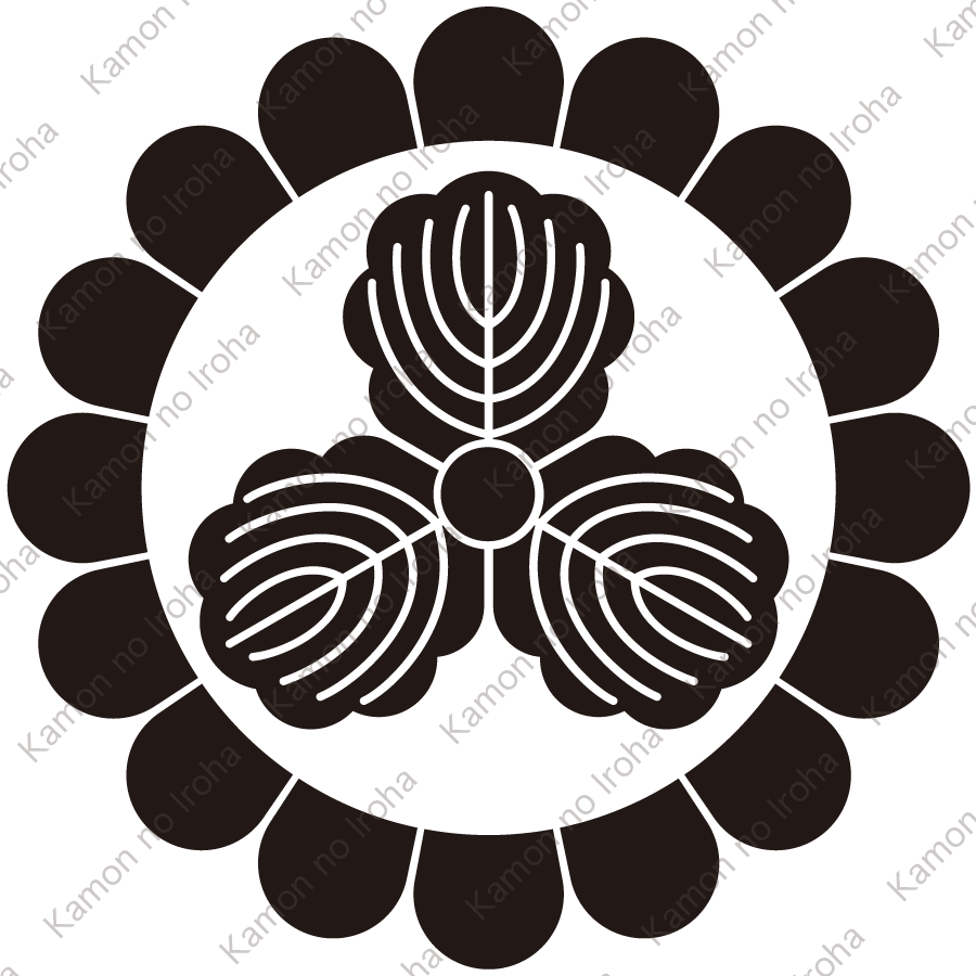 菊輪に三つ柏紋