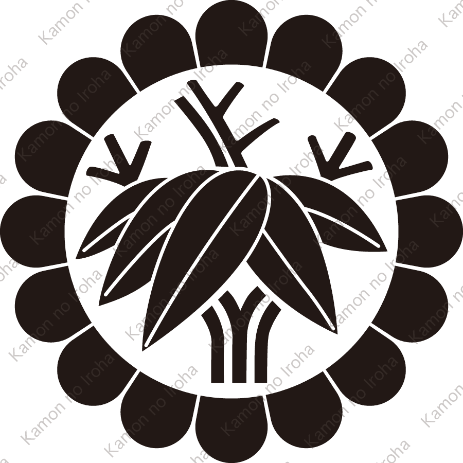 菊輪に根笹紋