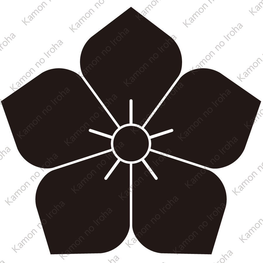 播磨龍野藩脇坂氏替紋、旗本揖斐氏、旗本桑山氏、旗本知久氏、旗本金森氏、旗本朝比奈氏、旗本菅沼氏、旗本能勢氏、旗本清水氏、旗本妻木氏