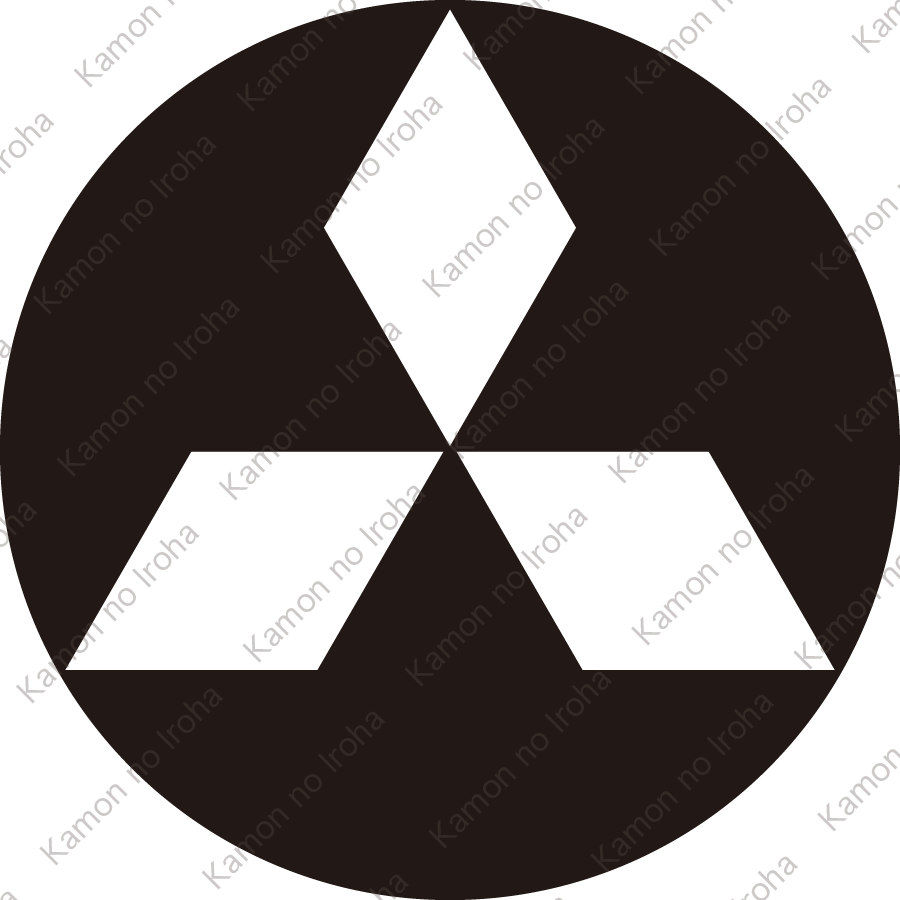 石持ち地抜き寄せ三つ菱紋