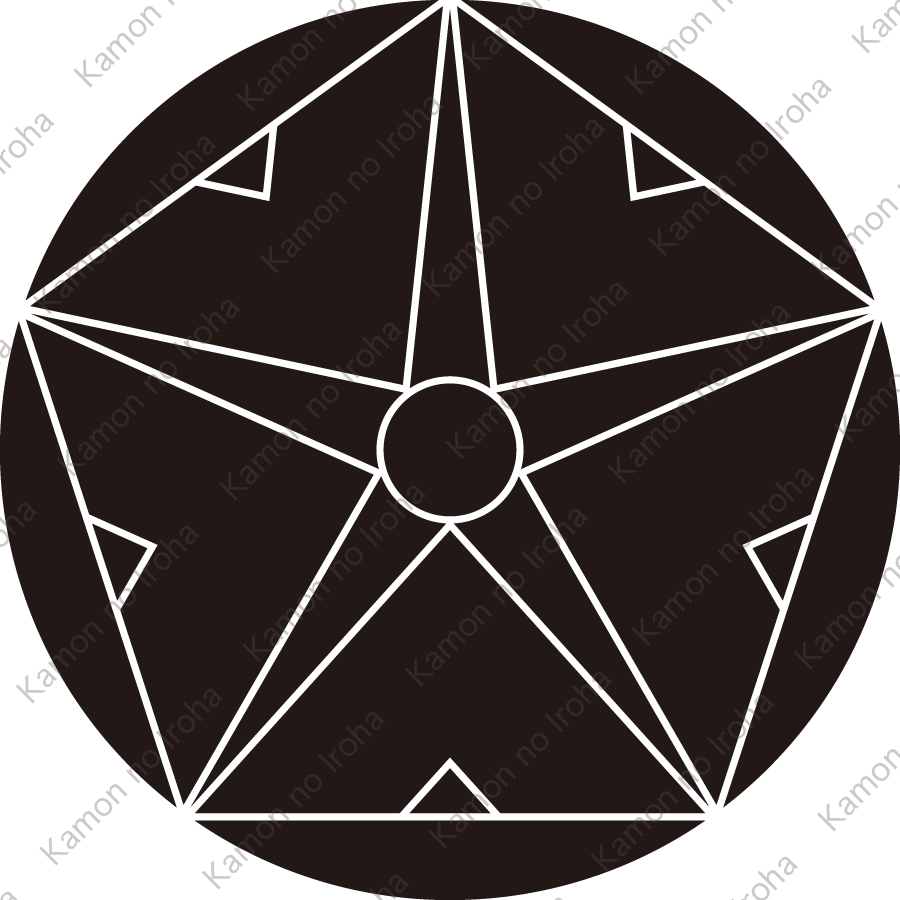 石持ちに五つ割り釘抜紋