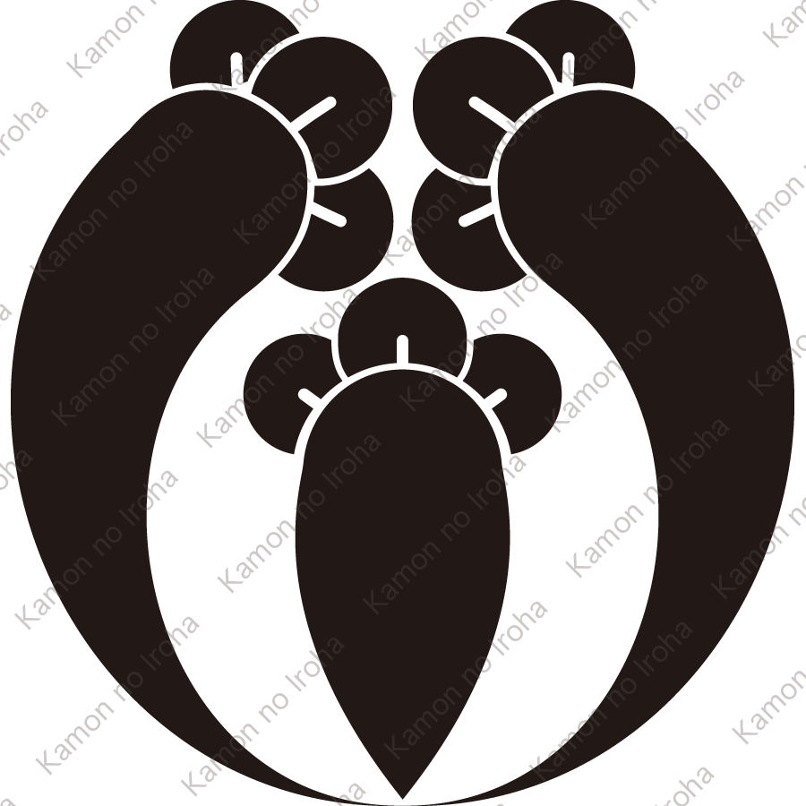 子持ち抱き丁子紋