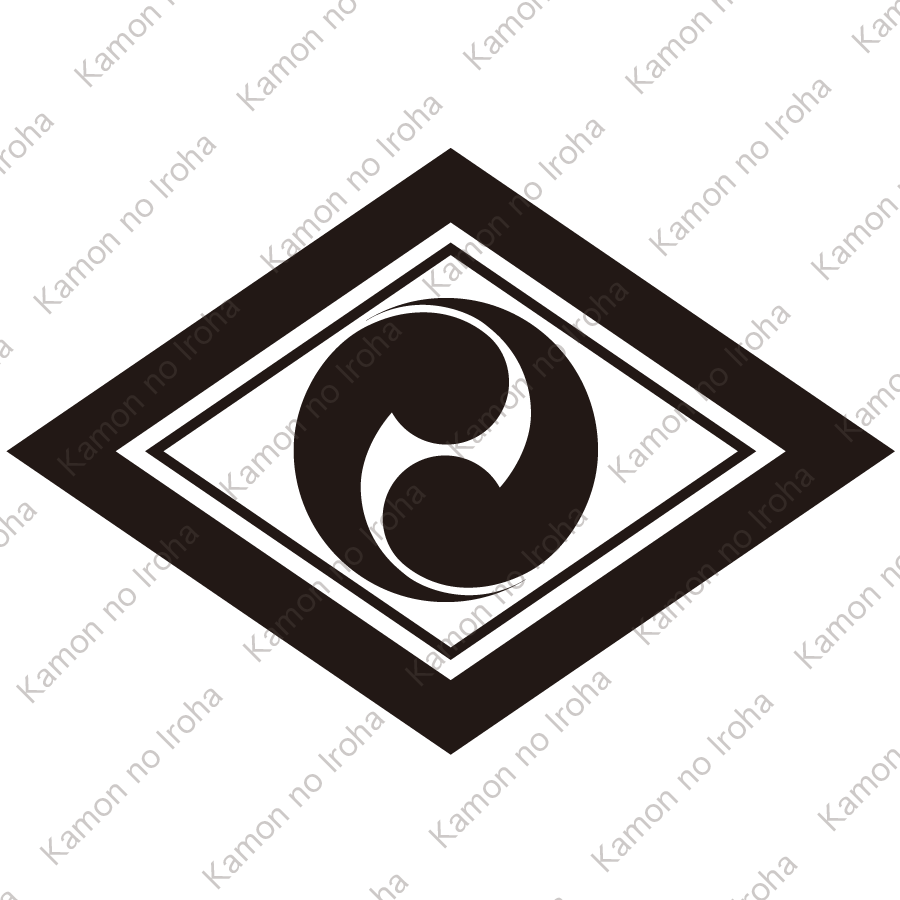 子持ち菱に二つ巴紋