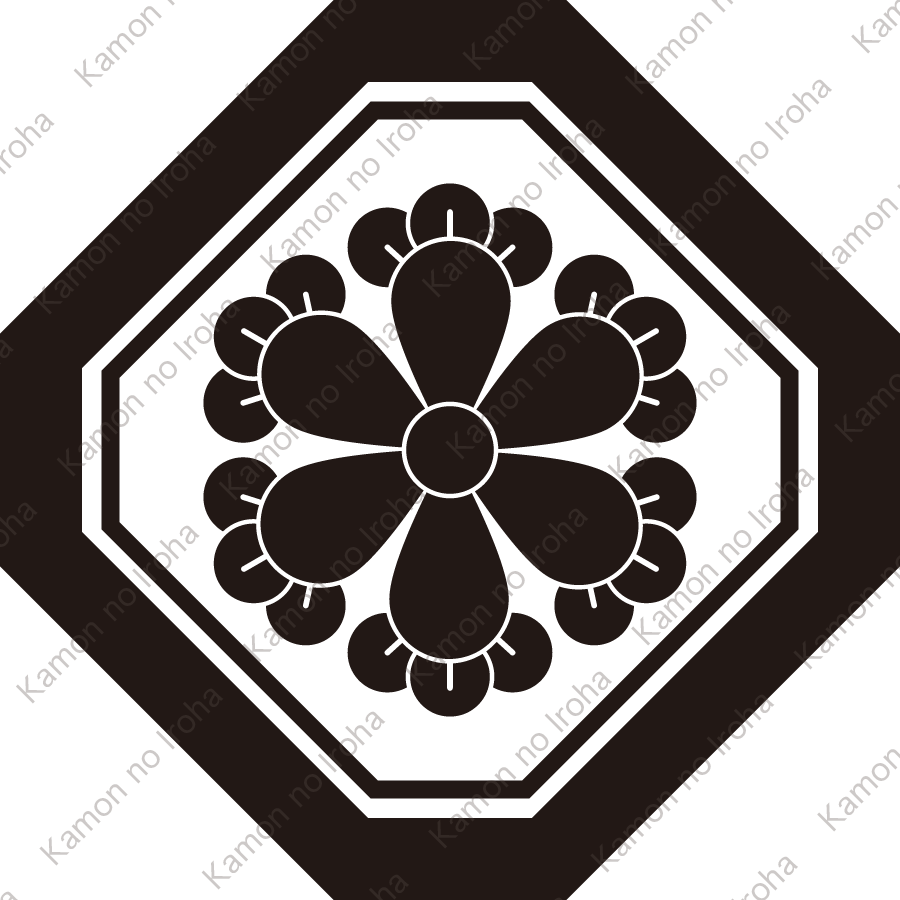 子持ち隅切り角に六つ丁子紋
