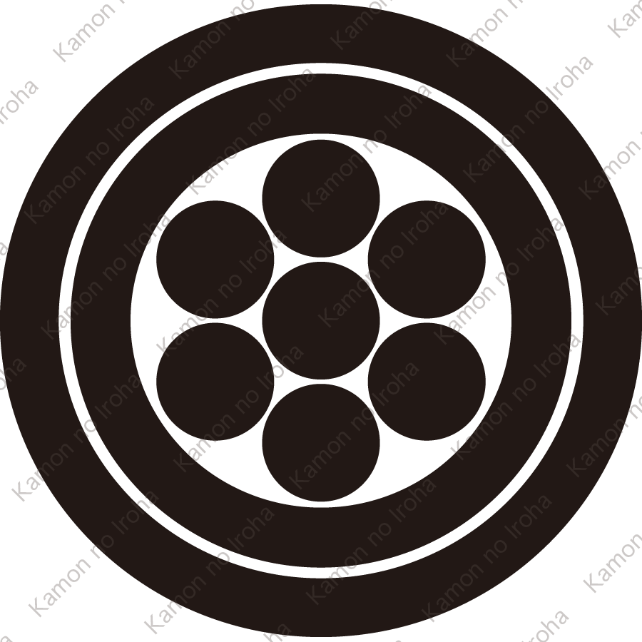 子持ち輪に七曜紋