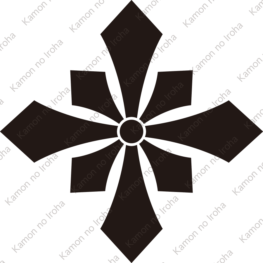 子持ち四つ剣紋