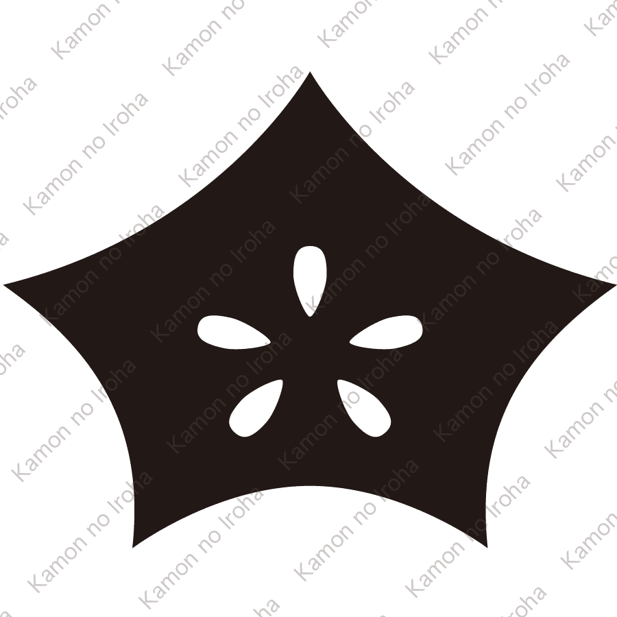 光琳反り桔梗紋