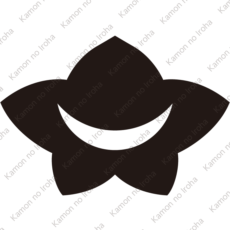 光琳爪形桔梗紋