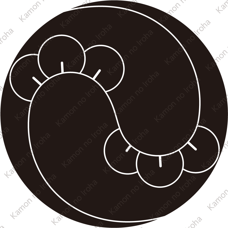 組合い二つ丁子紋