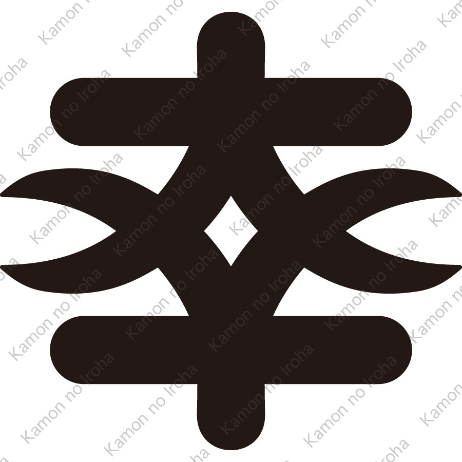 組み合い二つ大文字紋