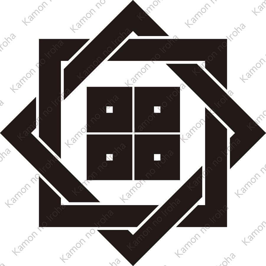 組み合い角に平四つ目紋
