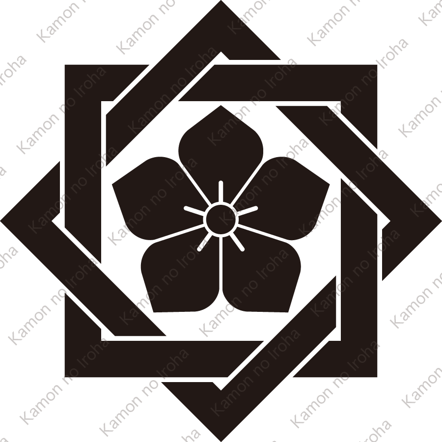 組み合い角に桔梗紋