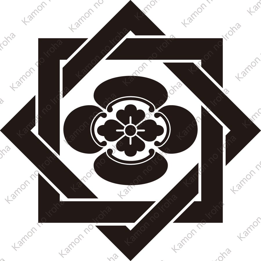 組み合い角に木瓜紋