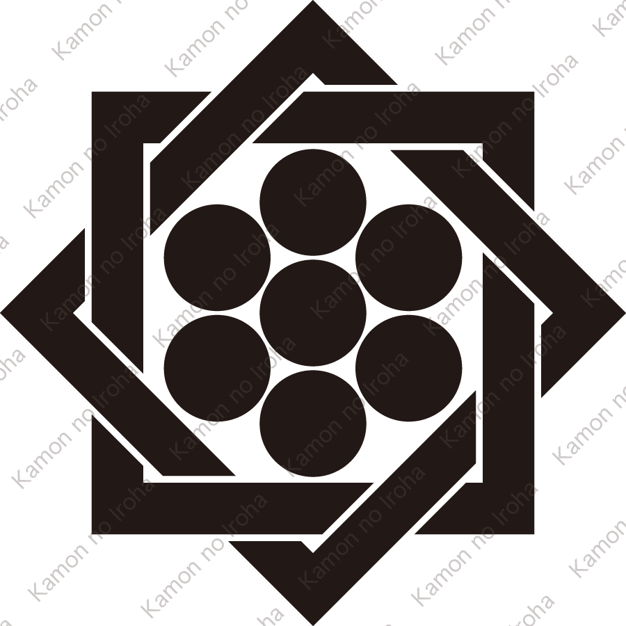 組み合い角に七曜紋