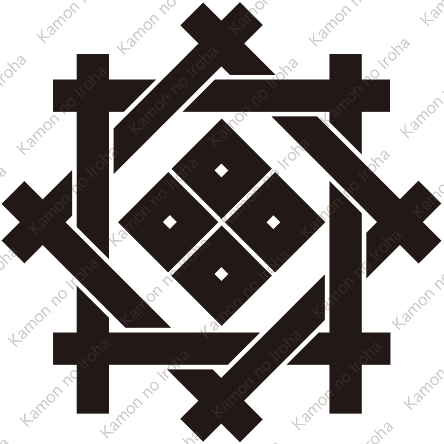 組み合せ井筒に隅立て四つ目紋