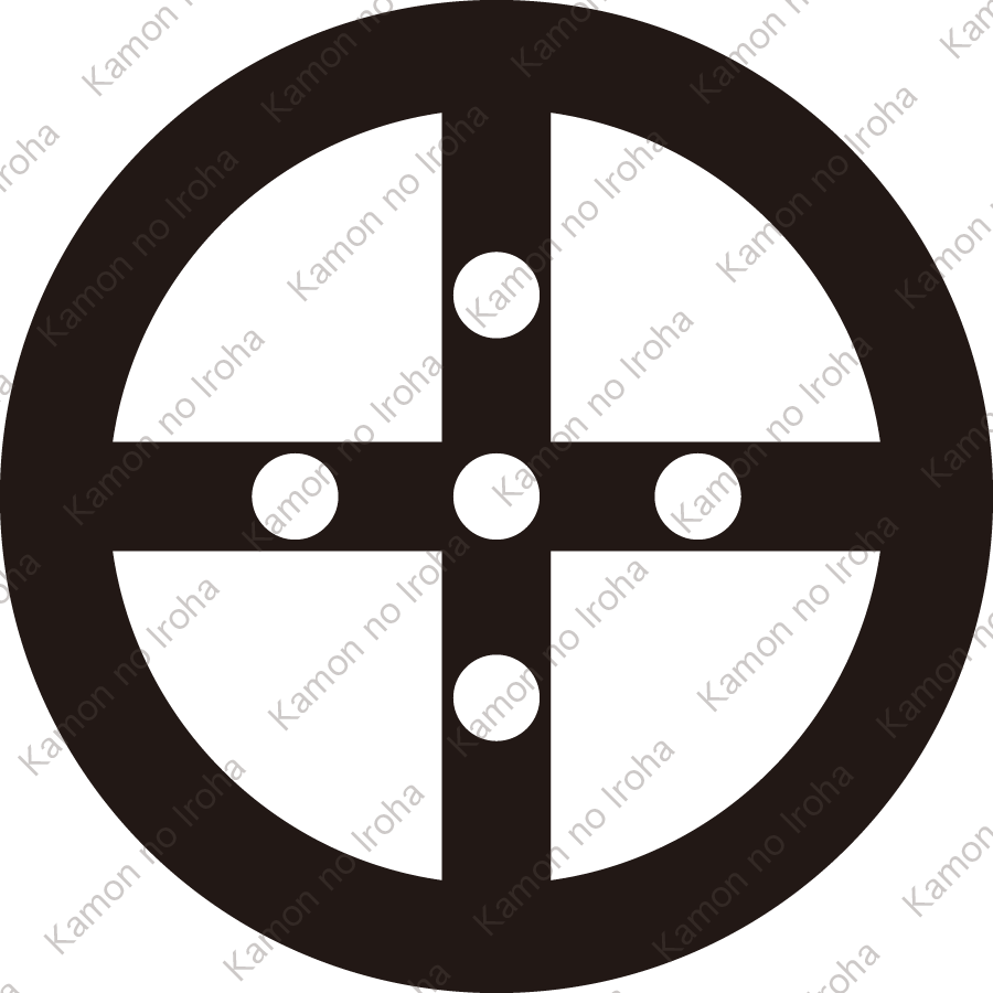 轡に陰五つ星紋