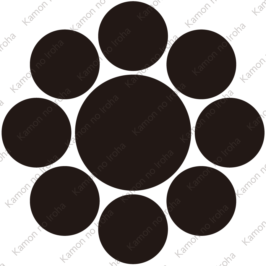 陸奥中村藩相馬氏の家紋、常陸土浦藩土屋氏の家紋、日向飫肥伊東氏の定紋、肥後宇土藩細川氏の定紋、肥後高瀬藩細川氏の定紋、陸奥仙台藩伊達氏の替紋、伊予吉田藩伊達氏の替紋、越後高田藩榊原氏の替紋、豊前中津藩奥平氏の替紋、武蔵忍藩奥平氏の替紋、上野小幡藩奥平氏の替紋、出羽新庄藩戸沢氏の替紋、摂津尼崎藩松平氏の定紋、陸奥一関藩田村氏の替紋、丹後田辺藩牧野氏の替紋、信濃小諸藩牧野氏の替紋、備中岡田藩伊東氏の替紋、伊勢菰野藩土方氏の替紋、下総生実藩森川氏の替紋、遠江相良藩田沼氏の替紋、旗本松平氏、旗本諸星氏、旗本原氏、旗本土方氏、旗本野村氏、旗本由比氏、旗本町野氏、旗本山角氏、旗本平岡氏、旗本平野氏、旗本榊原氏、旗本島田氏、旗本白須氏、旗本伴野氏、旗本富岡氏、旗本小倉氏、旗本笹本氏、旗本杉浦氏、旗本佐久間氏、旗本豊島氏、旗本佐山氏、旗本高城氏、旗本興津氏、旗本伊東氏、旗本石谷氏、旗本落合氏、旗本加茂宮氏、旗本岡部氏、旗本犬塚氏、旗本梶氏、旗本飯塚氏、旗本青山氏、旗本加々爪氏、旗本稲生氏、旗本浅野氏、旗本松倉氏、旗本蔭山氏、旗本権太氏、旗本杉山氏、旗本戸田氏、旗本村越氏、旗本荒尾氏、旗本飯河氏、旗本井上氏、旗本遠藤氏、旗本岩瀬氏