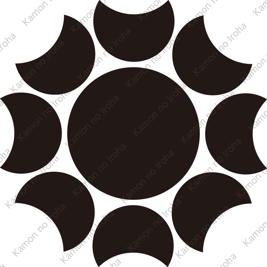 九曜の月星模様紋