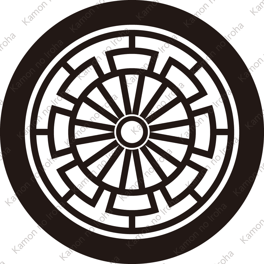 丸に中陰源氏車紋