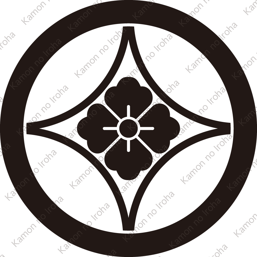 丸に中陰七宝に花角紋